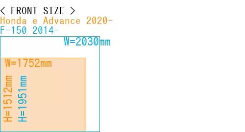 #Honda e Advance 2020- + F-150 2014-